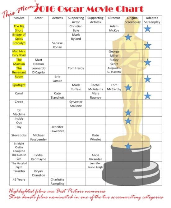 Movies-table.jpg