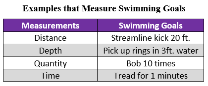 MEASURESKILLS.png